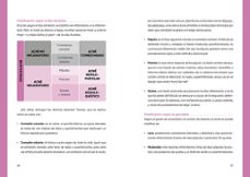 tu piel, tu crush-celia martinez @theporefectskin-9788427253704