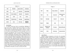 horóscopo chino 2025-ludovica squirru dari-9788466680424