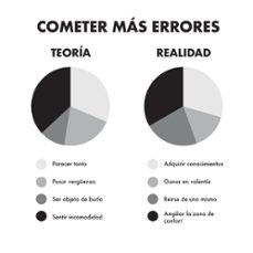 potencial oculto-adam grant-9788423437726