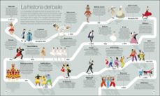 a través del tiempo-9780241414453