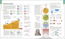 la enciclopedia visual-9780241537879