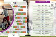 modo carrera 4. champions y liga europa-guillermo aramberri-9788408302094