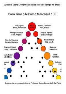 apostila sobre cronemica gesto e uso do tempo no brasil (ebook)-giacomo nerone, pseudônimo professor doutor fernando a. dal de piero-3410002914903