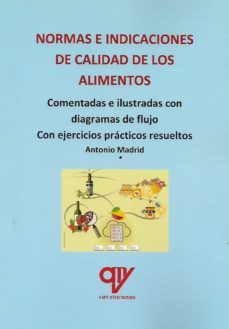 normas e indicaciones de calidad de los alimentos-9788412374803