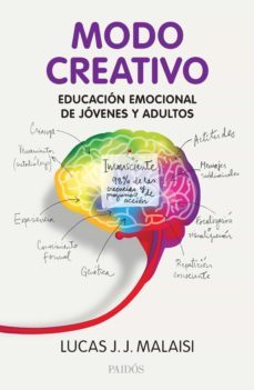 modo creativo (ebook)-lucas j. j. malaisi-9789501298703