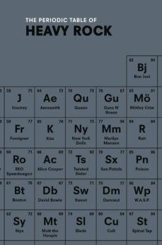 the periodic table of heavy rock (ebook)-ian gittins-9781473528413