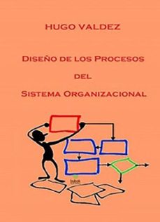 diseño de los procesos del sistema organizacional (ebook)-9788468583013