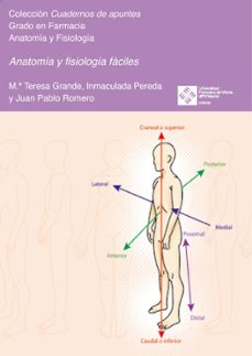 manual de anatomia aplicada al metodo terol (ebook)-9788410083233
