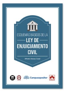 esquemas basicos de la ley de enjuiciamiento civil-9788411946643