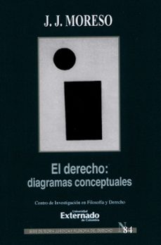 el derecho diagramas conceptuales-j j moreso-9789587727043