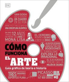 como funciona el arte-9780241815953