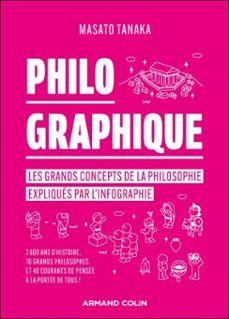 philo graphique (ebook)-masato tanaka-9782200643973