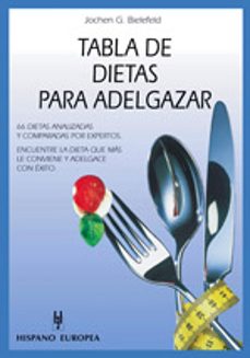 tabla de dietas para adelgazar-9788425514173