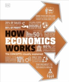 how economics works-9780241634783