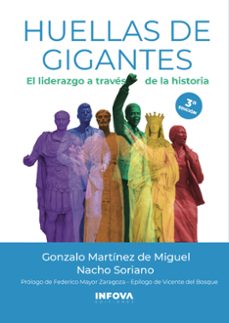 huellas de gigantes-gonzalo martinez de miguel-9788494006883