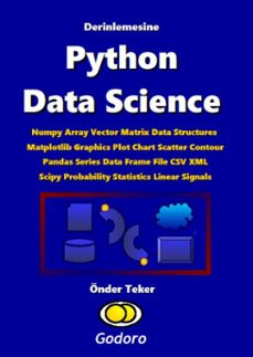 Imagen Principal de Derinlemesine Python Data Science