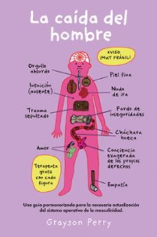 la caida del hombre-grayson perry-9788418546693