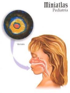 miniatlas: pediatria-9789872003593