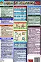 Descargar manuales en línea pdf Ficha de ciencia de materiales
