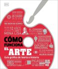 Cómo funciona el arte-18696663-otro-formato
