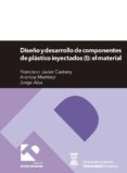diseño y desarrollo de componentes de plastico inyectados i-francisco javier castany-9788415770923 diseño y desarrollo de componentes de plastico inyectados i-francisco javier castany-9788415770923