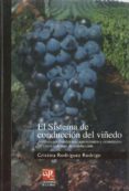 el sistema de conduccion del viñedo: analisis ecofisiologico, agr onomico y economico de cinco sistemas de conduccion-cristina rodriguez rodrigo-9788488713933 el sistema de conduccion del viñedo: analisis ecofisiologico, agr onomico y economico de cinco sistemas de conduccion-cristina rodriguez rodrigo-9788488713933