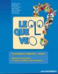 leo lo que veo: diccionario tematico visual-mercedes senac-9788480639583 leo lo que veo: diccionario tematico visual-mercedes senac-9788480639583