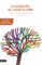 la sensación de lo que ocurre (ebook)-antonio damasio-9788423353583 la sensación de lo que ocurre (ebook) antonio damasio 9788423353583