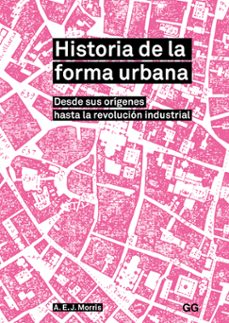 Portada de HISTORIA DE LA FORMA URBANA